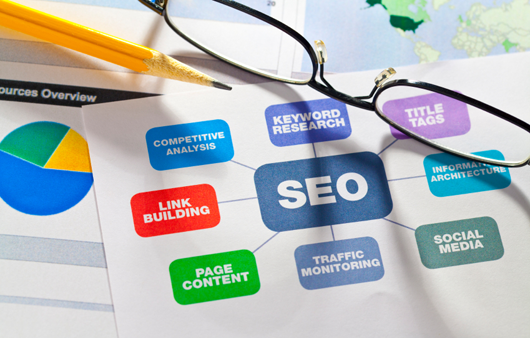 SEO Services